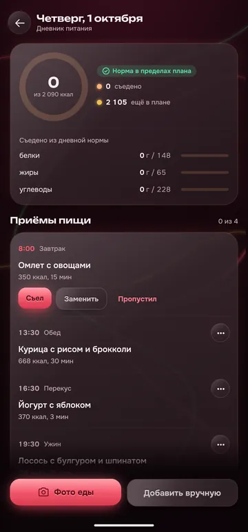 Экран «Дневник питания»: кольцо калорий, белки, жиры, углеводы и приёмы пищи с отметками