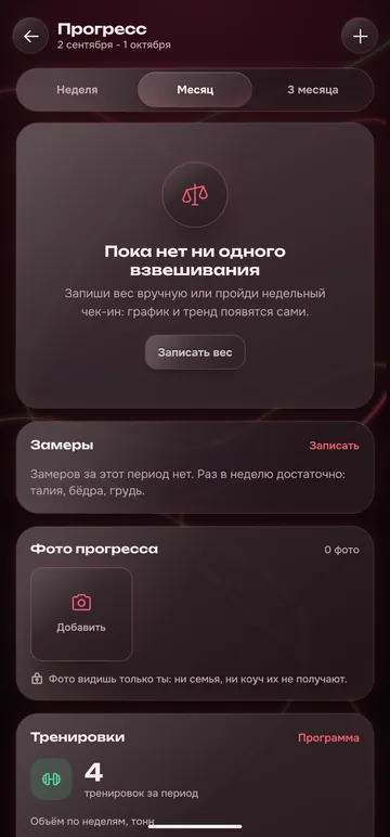 Экран «Прогресс»: график веса, замеры, фото прогресса и тренировки за период